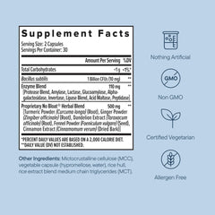 Zenwise Health ingredientes botánicos como cúrcuma y jengibre visible