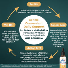 Primer plano de etiqueta Zeo Health mostrando ingredientes biodisponibles