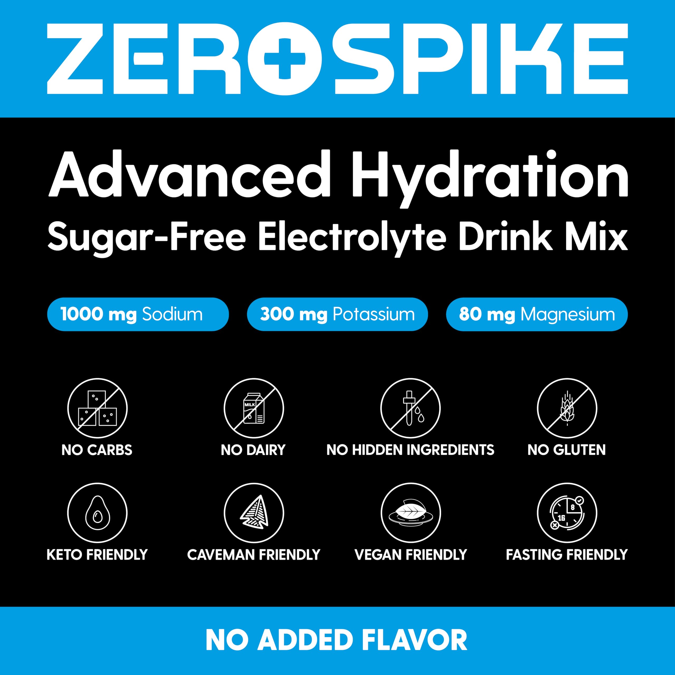 Zerospike mezcla en vaso con agua, hidratación sin calorías