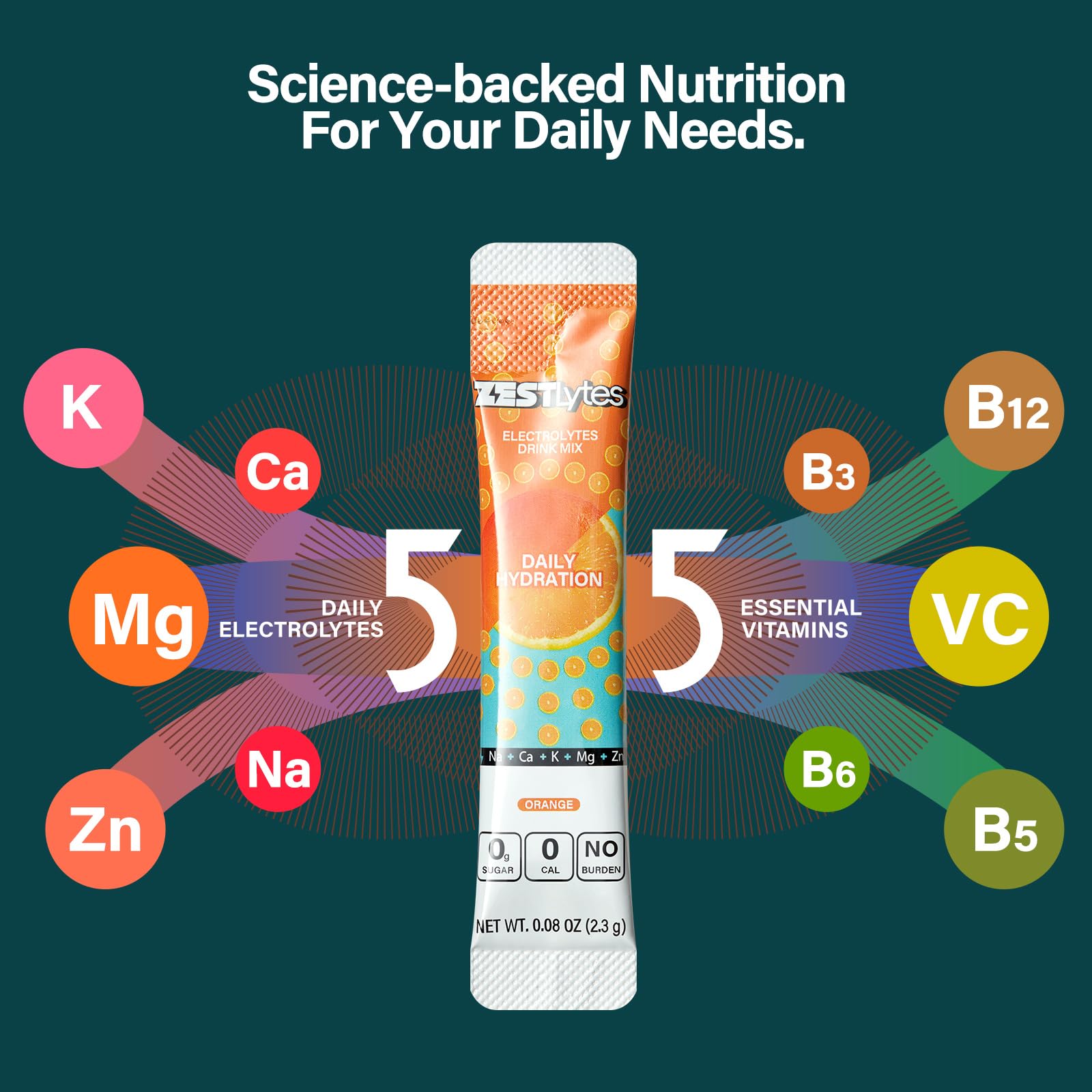 ZestLytes etiqueta nutricional destacando electrolitos y vitaminas