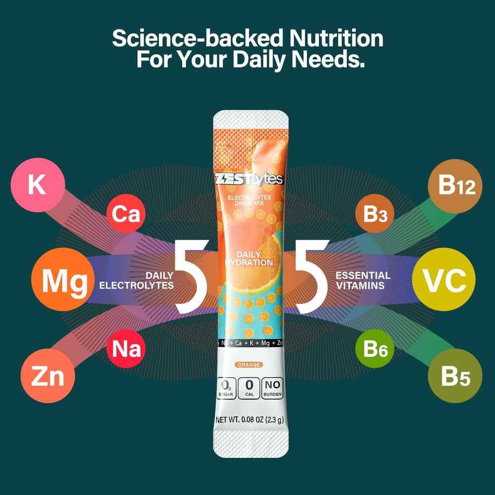 ZestLytes etiqueta nutricional destacando electrolitos y vitaminas