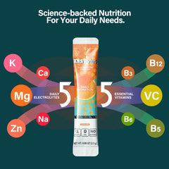 ZestLytes etiqueta nutricional destacando electrolitos y vitaminas