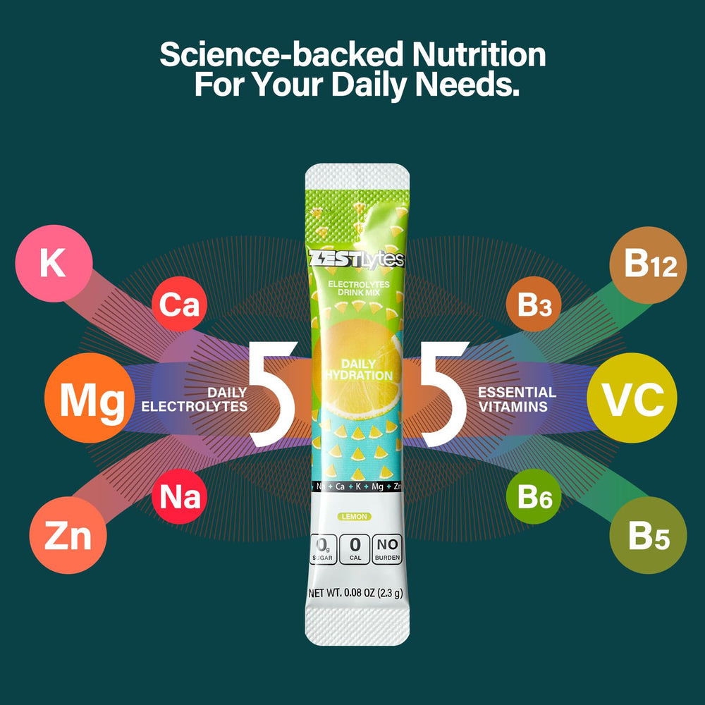ZestLytes stick junto a botella para comparar tamaño práctico