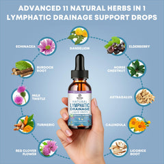 ZEVLORA ORGANICS detalle de la etiqueta con ingredientes clave y beneficios visibles
