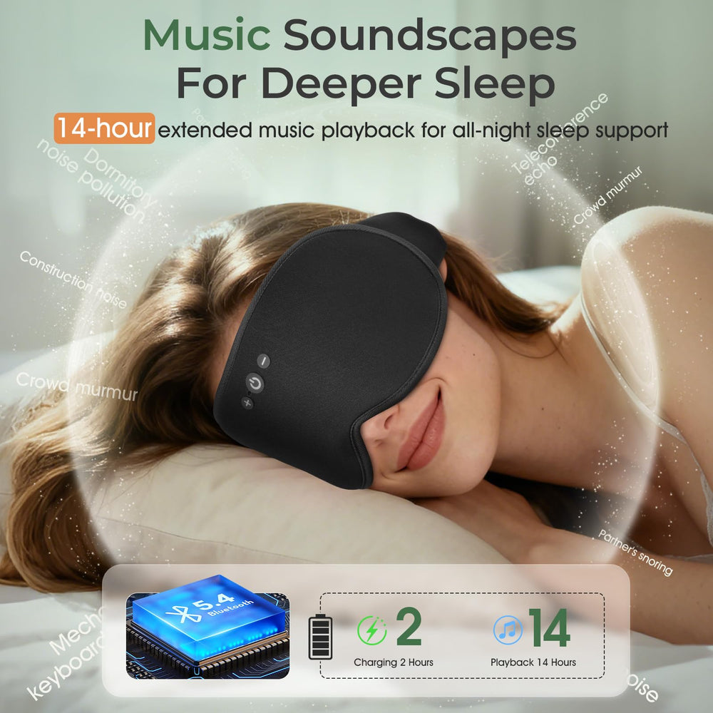 ZHENYEMEI altavoces ajustables Bluetooth colocados para audio relajante