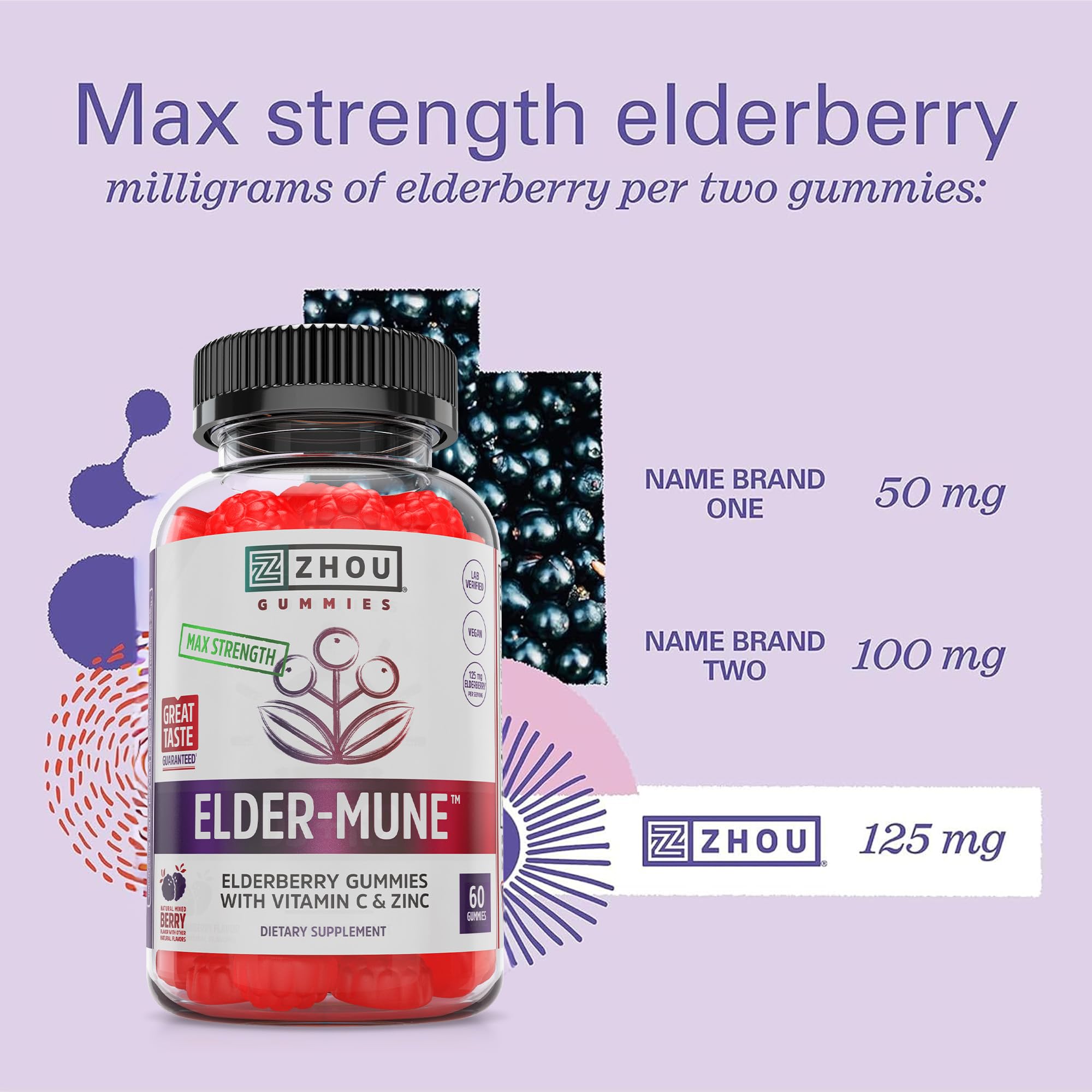 ZHOU etiqueta de Elder-Mune mostrando ingredientes y pureza