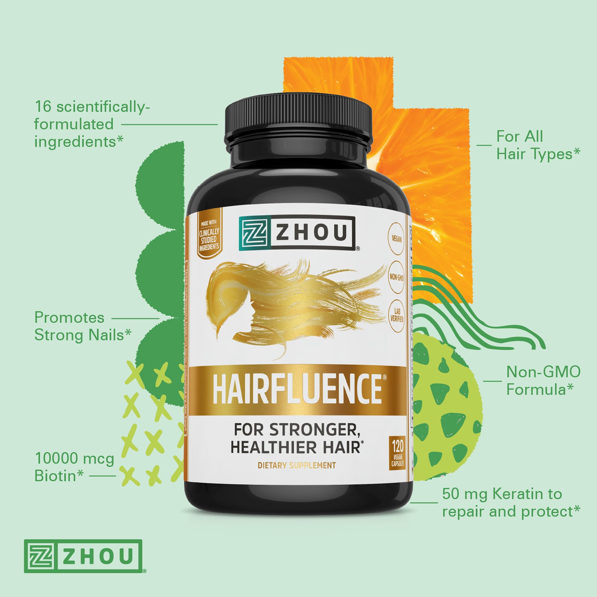 ZHOU mano sosteniendo cápsula Hairfluence para uso diario y conveniencia