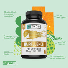 ZHOU mano sosteniendo cápsula Hairfluence para uso diario y conveniencia