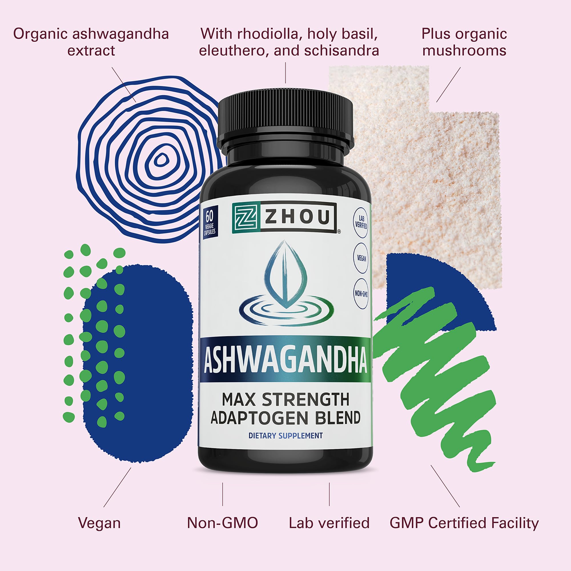ZHOU etiqueta con lista de ingredientes y composición equilibrada