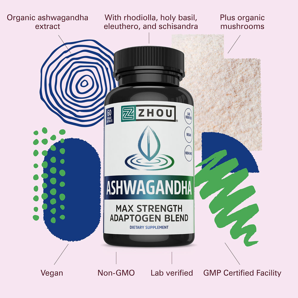 ZHOU etiqueta con lista de ingredientes y composición equilibrada