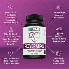 ZHOU Resveratrol: embalaje de caja, presentación premium para bienestar general.