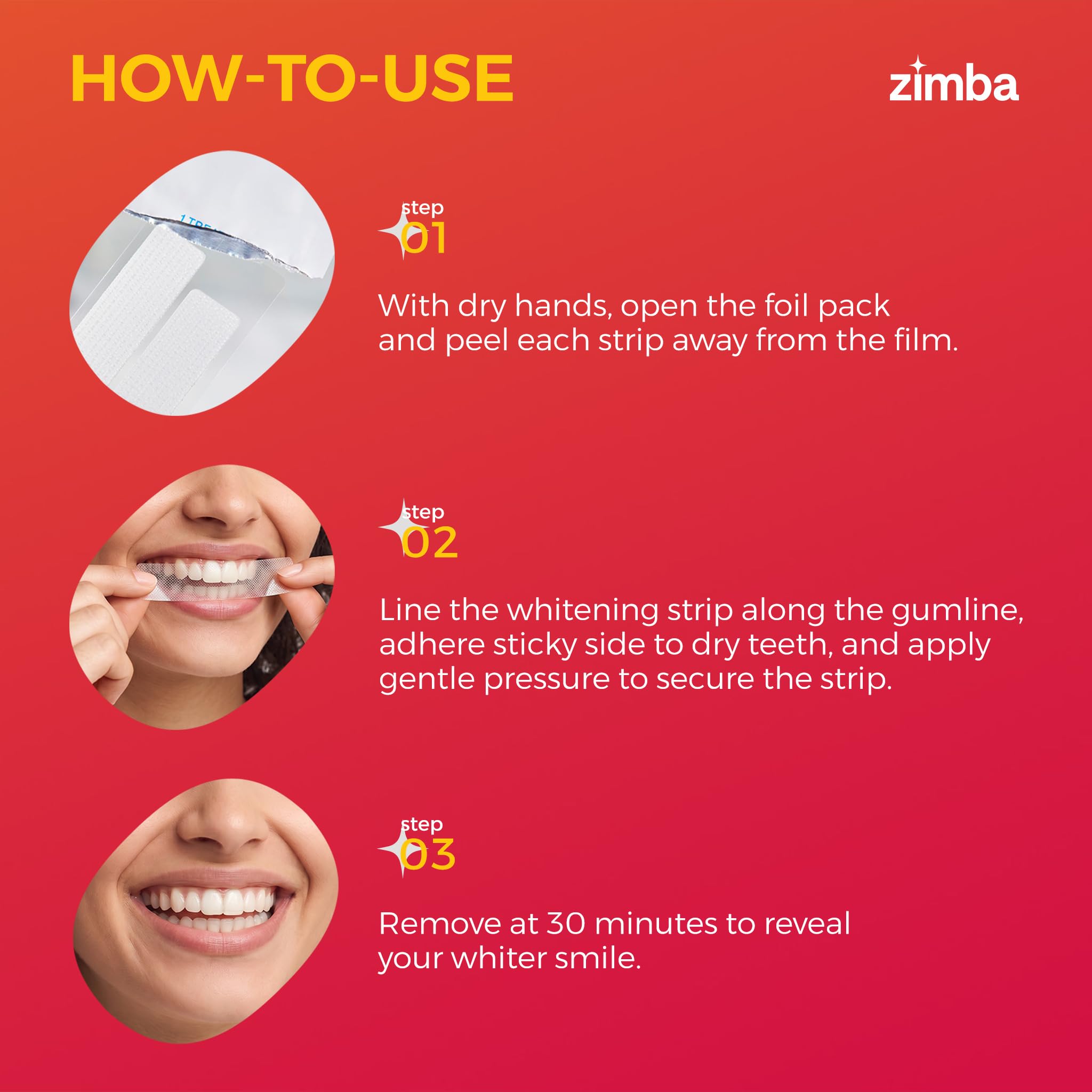 Comparación de tamaño y ajuste de tira Zimba en los dientes