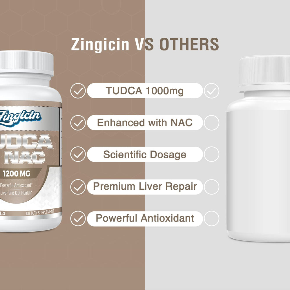 Zingicin frasco abierto con cápsulas para visualizar cantidad