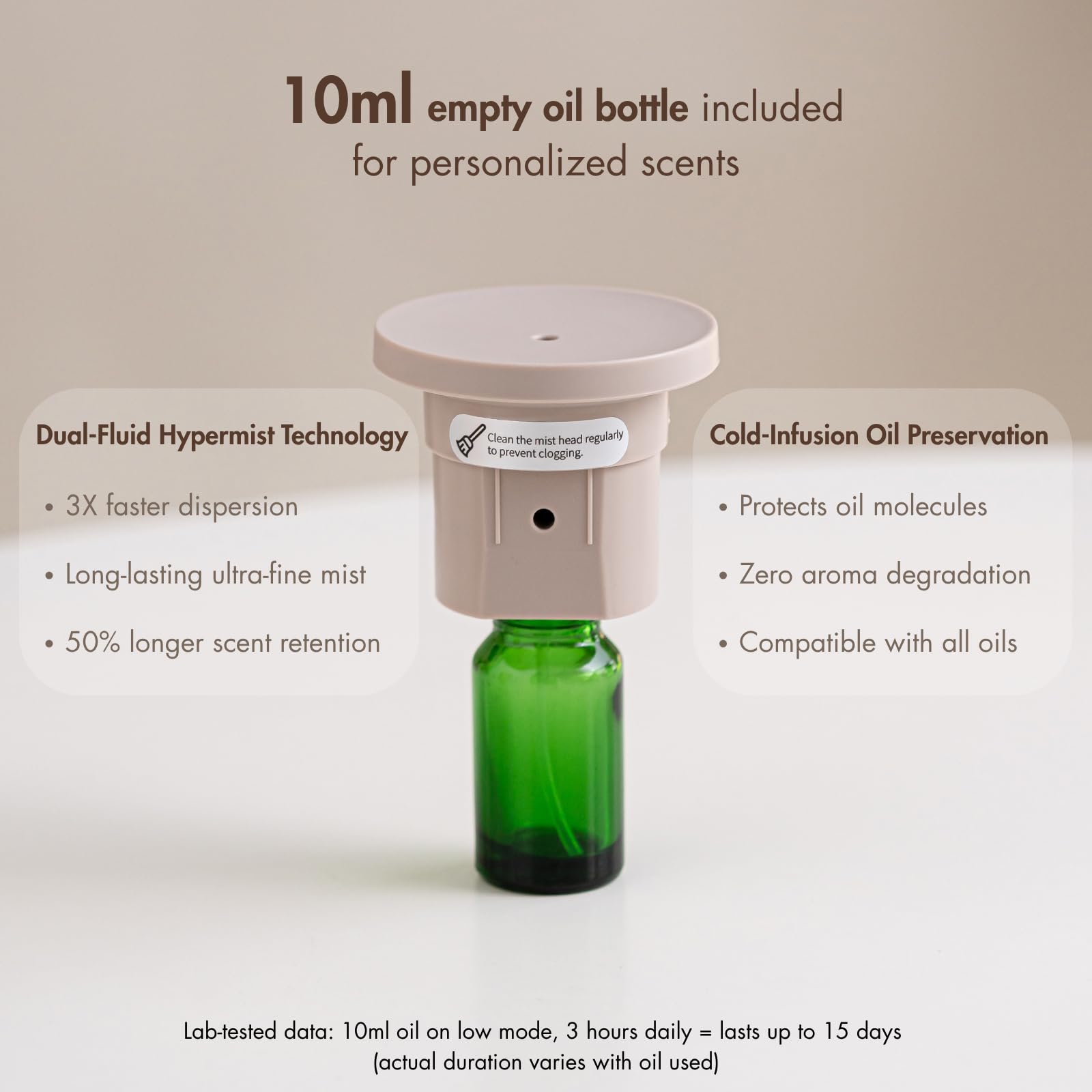 ZmarKraft botella de 10ml incluida y caja lista para regalo práctica