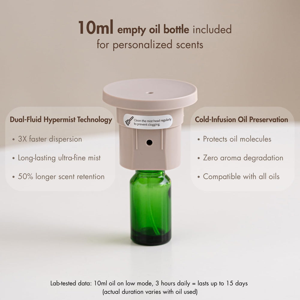 ZmarKraft botella de 10ml incluida y caja lista para regalo práctica