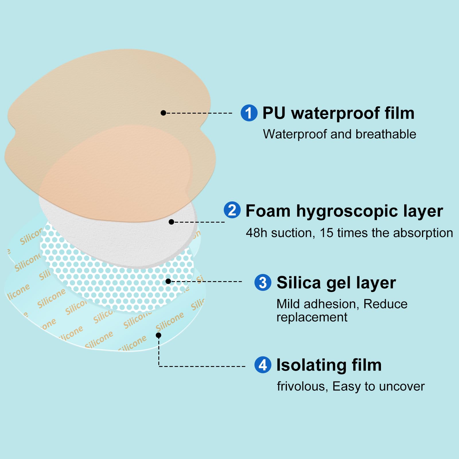 ZMZPA textura de espuma con alta absorción visible y confort