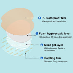 ZMZPA textura de espuma con alta absorción visible y confort