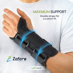 ZOFORE SPORT muñequera izquierda colocada en mano mostrando inmovilización
