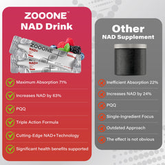 zooone comparación tamaño de un sobre junto a una mano para portabilidad