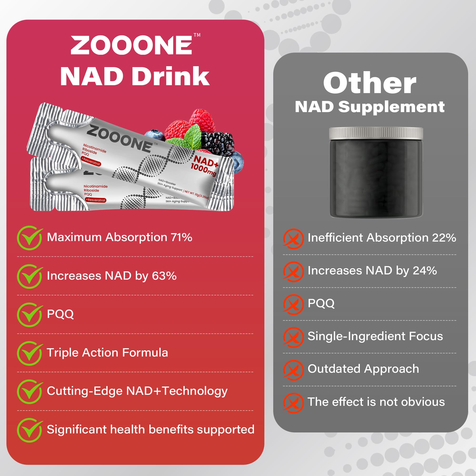 zooone etiqueta con ingredientes clave para confianza en calidad