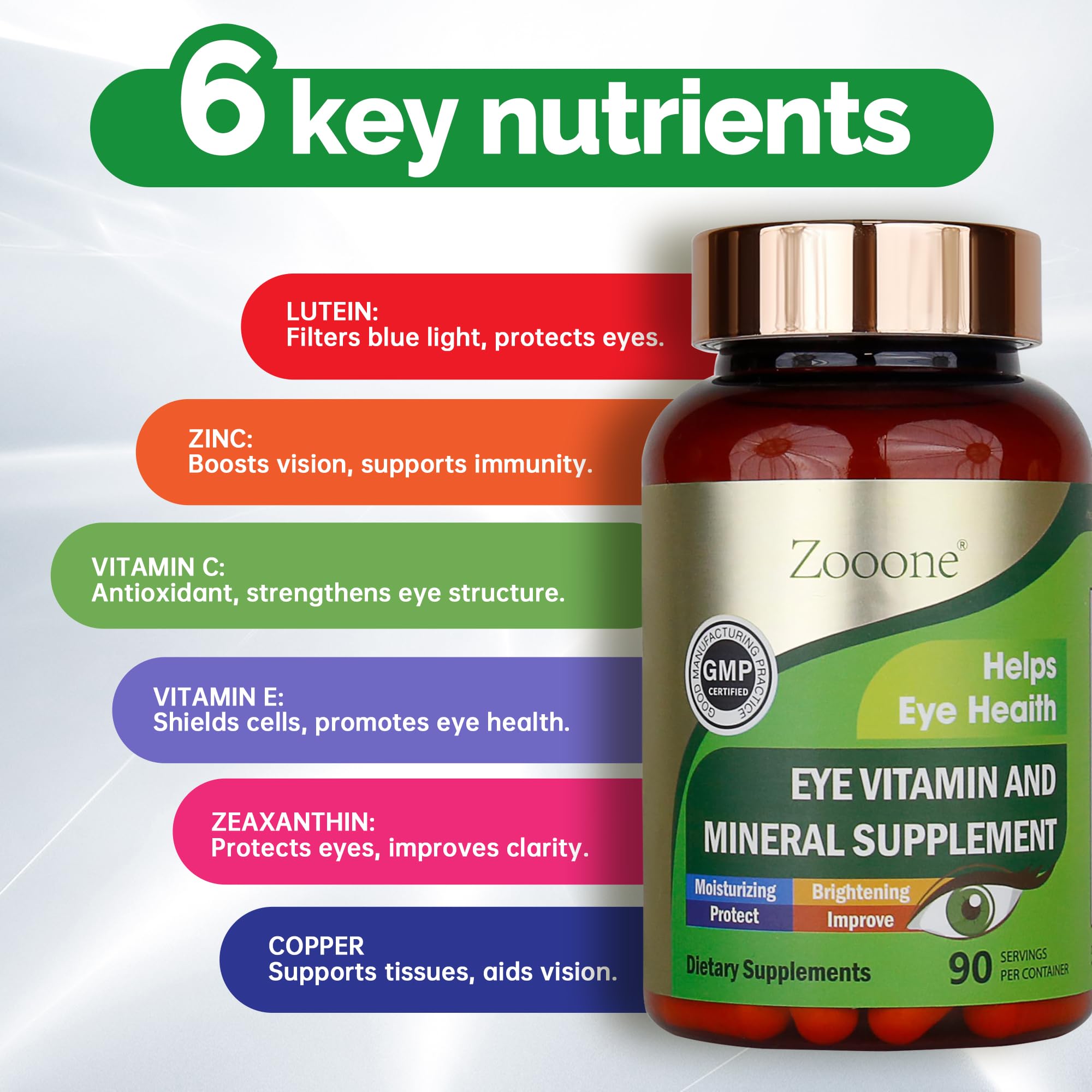 zooone ingredientes luteína y zeaxantina en ilustración informativa