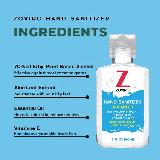 Zoviro textura de gel en primer plano con beneficio hidratante visible