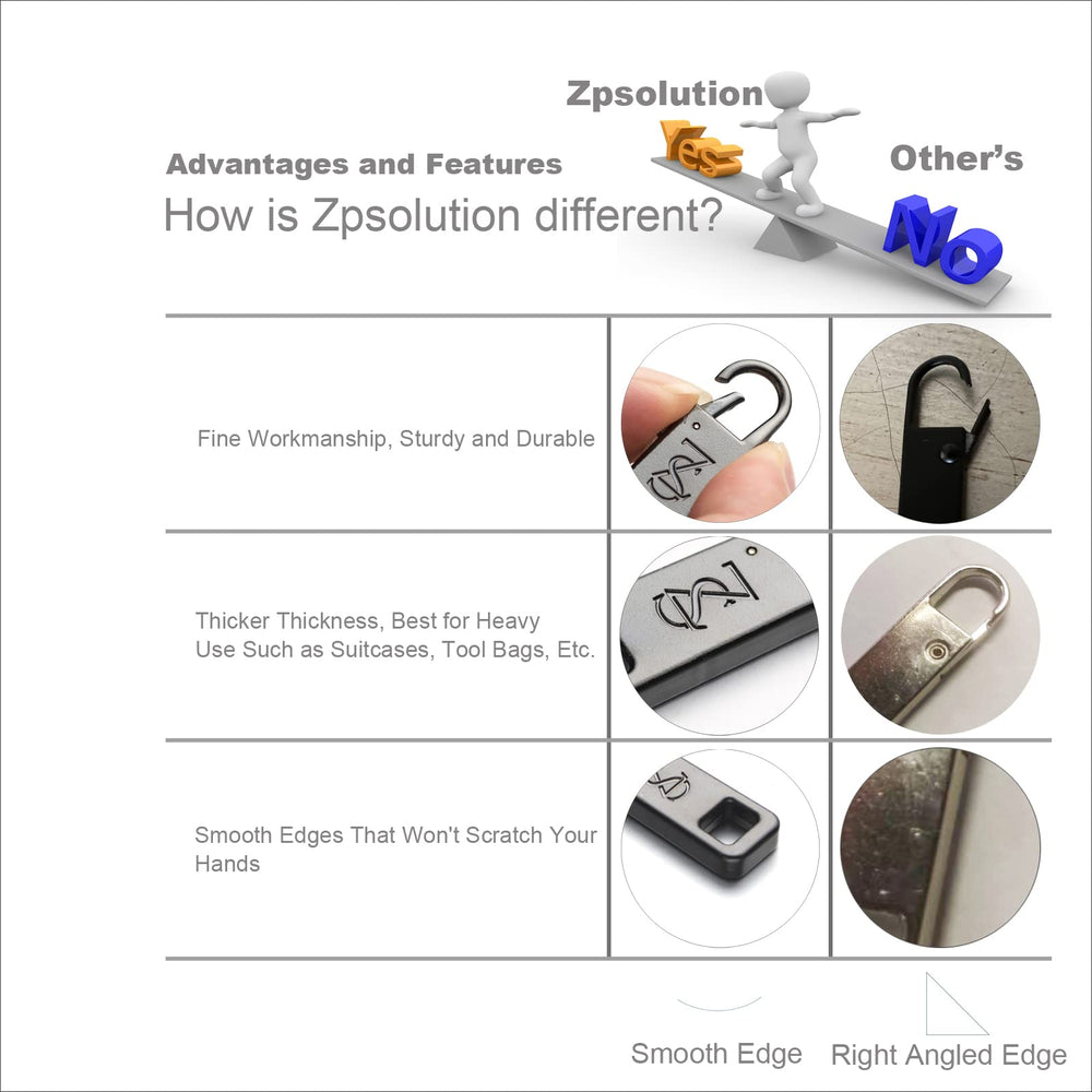 Zpsolution detalle de borde pulido para agarre cómodo y sin rozaduras