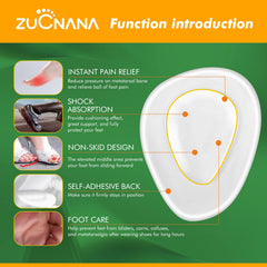 ZUCNANA textura de gel en primer plano, confort y absorción visible