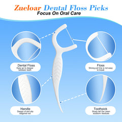 Zueloar detalle del floss pick mostrando textura y resistencia