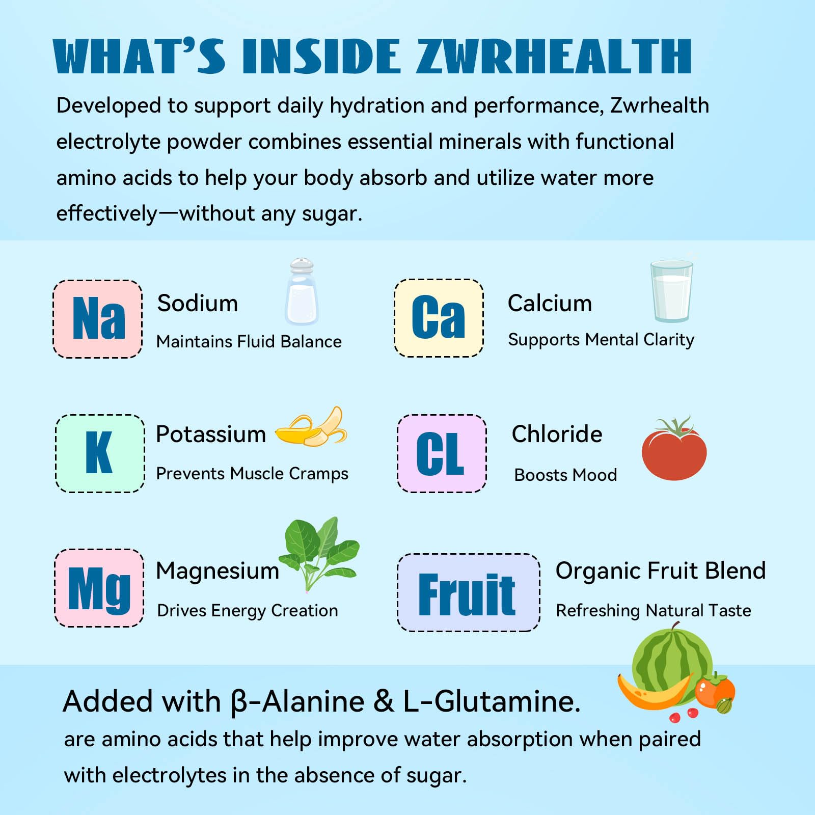 Zwrhealth sobre abierto vertido en vaso, disolución instantánea para beber