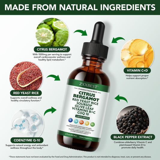 Etiqueta ZXXBEST con lista de ingredientes destacada para confianza