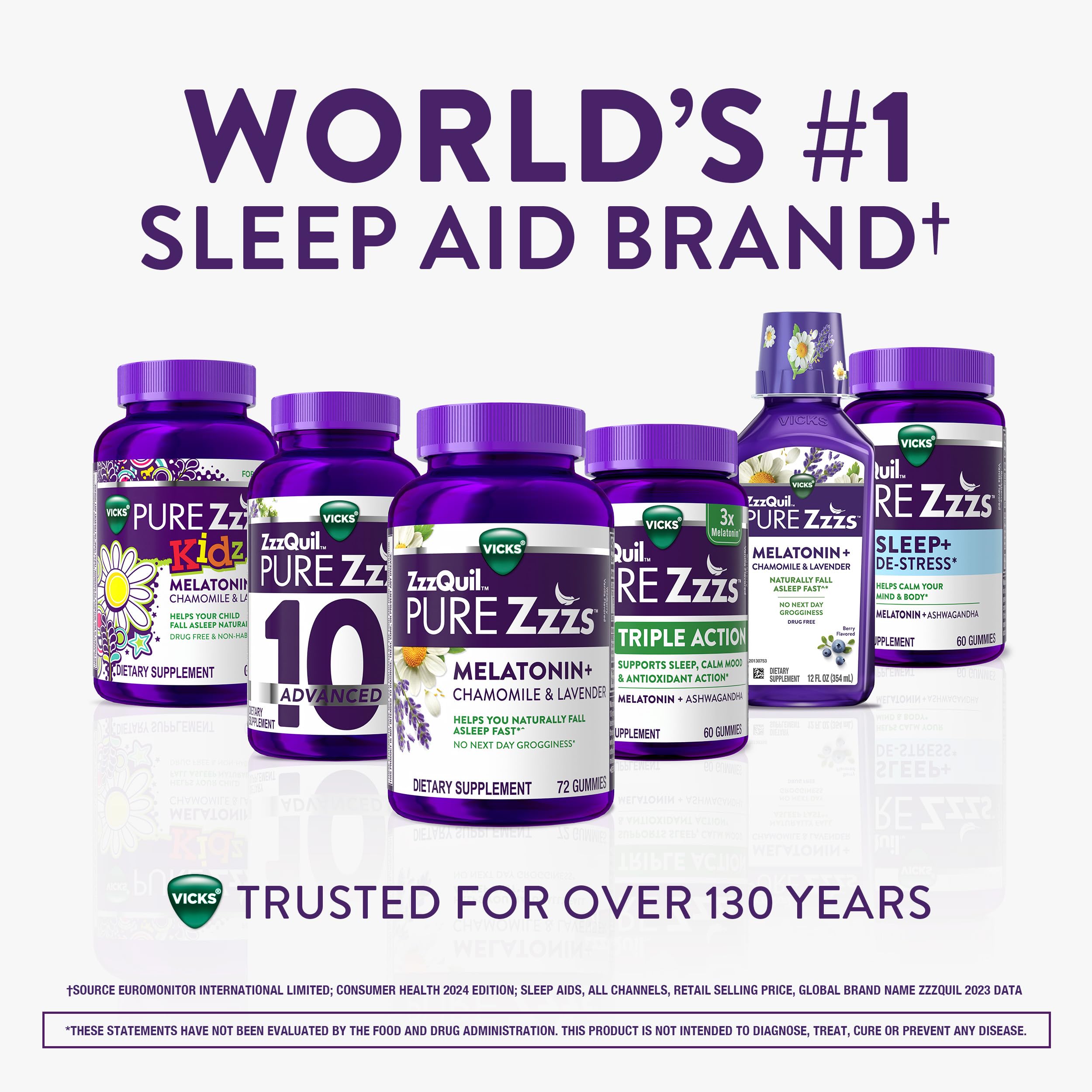 ZzzQuil etiqueta con información, transparencia y seguridad