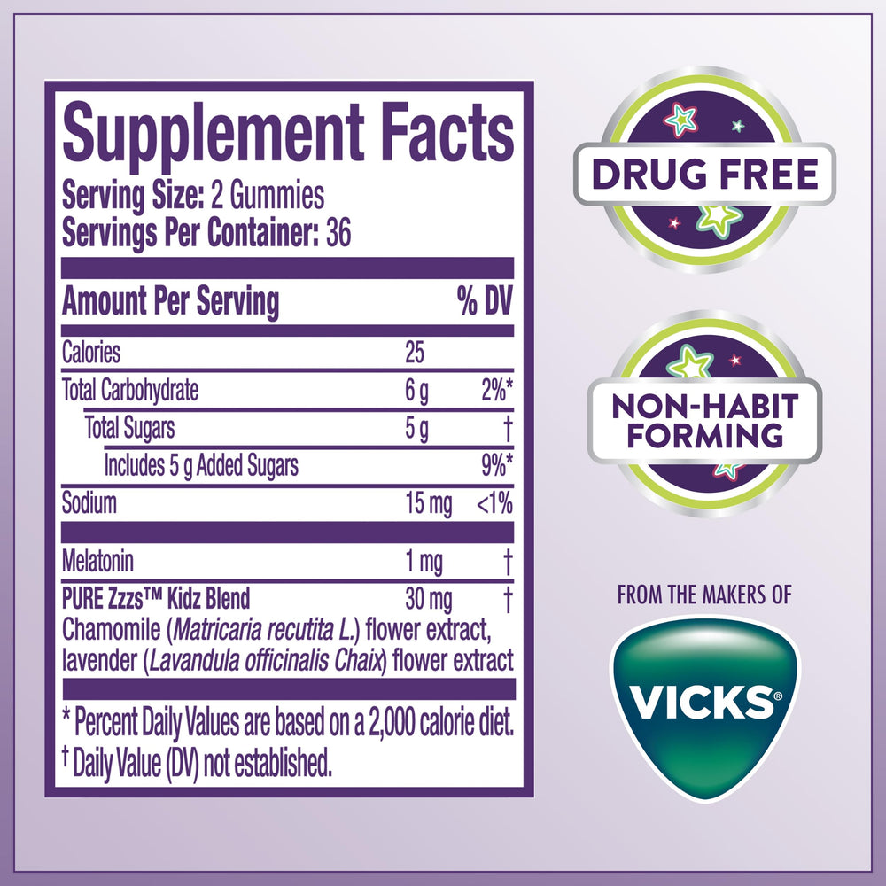 ZzzQuil etiqueta nutricional mostrando ingredientes y pautas de uso