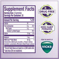 ZzzQuil etiqueta nutricional mostrando ingredientes y pautas de uso