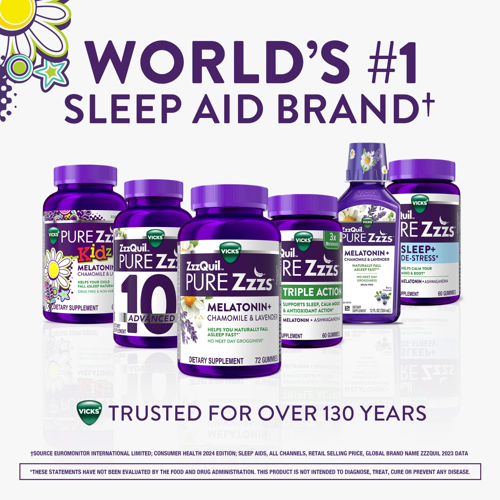 ZzzQuil gominola en mano de niño para comparar tamaño y facilidad de uso